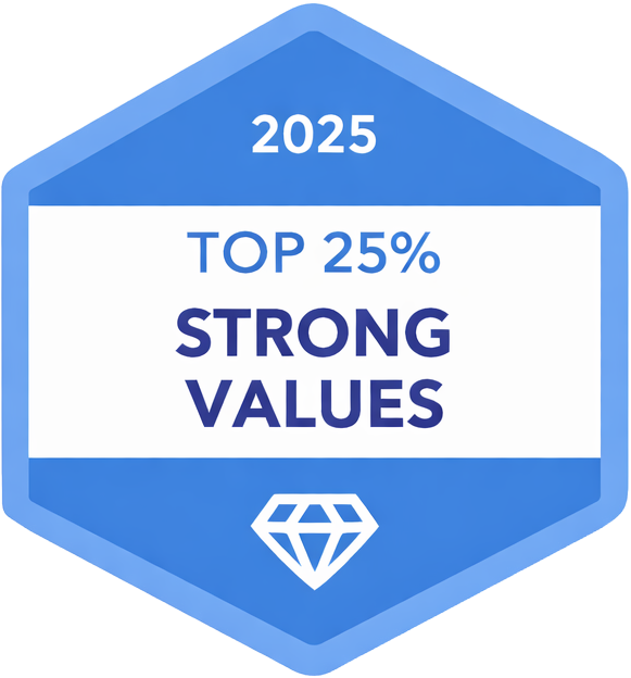 Strong Values